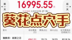 娱乐资讯
