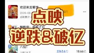 娱乐资讯