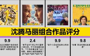 娱乐资讯