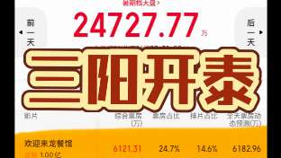 娱乐资讯