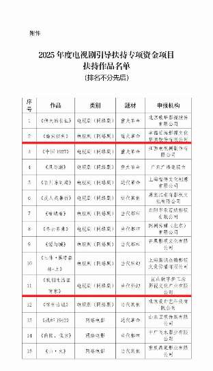 娱乐资讯