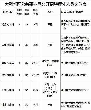 娱乐资讯