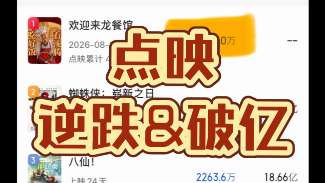 娱乐资讯