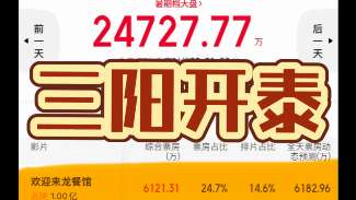 娱乐资讯
