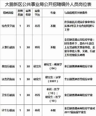 娱乐资讯
