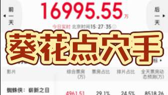 娱乐资讯