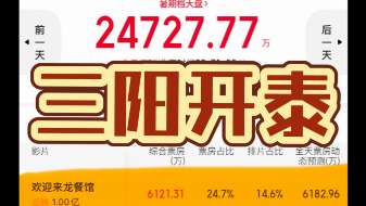 娱乐资讯