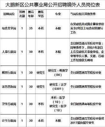 娱乐资讯