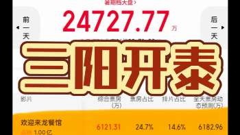娱乐资讯