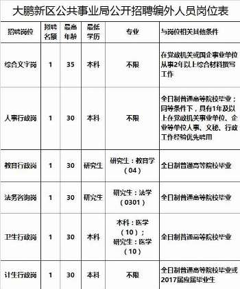 娱乐资讯